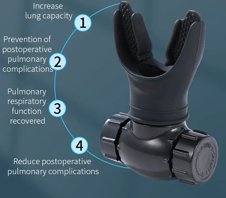 Silicone Respiratory Trainer Lung Ventilator Fitness Equipment High-altitude Respiratory Training Tools for Exercise