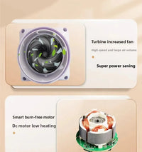 Moxibustion smoke exhaust fan indoor exhaust vertical smoke exhaust fan smoking artifact small household moxibustion exhaust
