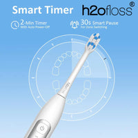 H2ofloss Sonic Electric Toothbrush For Adults 2000mAh Large Battery Ultrasonic Rechargeable 5 Modes IPX7 Waterproof Oral Clean