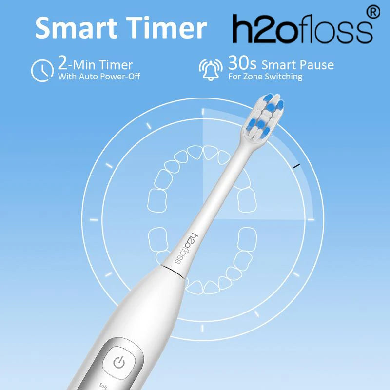 H2ofloss Sonic Electric Toothbrush For Adults 2000mAh Large Battery Ultrasonic Rechargeable 5 Modes IPX7 Waterproof Oral Clean