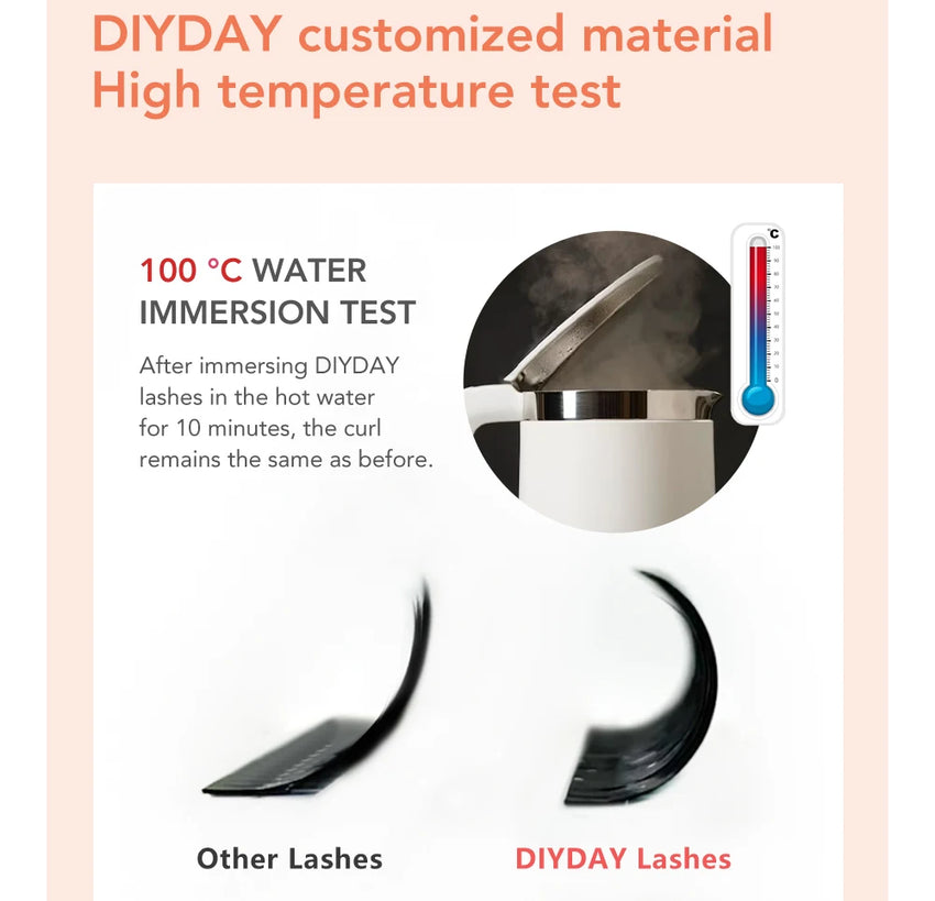 DIYDAY Comic Spire Eyelash Extension Premade Manga False Eyelashes Super Soft Light Feather-Feeling Anime Lashes for Makeup Tool