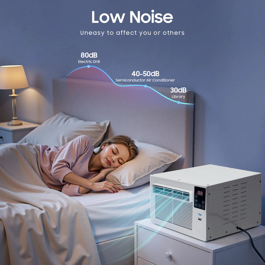 Semiconductor Refrigerator 280W 41.5*28.3*20.5cm White 40-50dB Small Window Air Conditioner for Bedroom Living Room Home Office