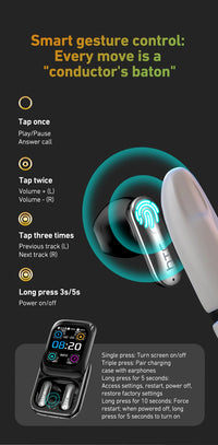 HTC NE48 TWS Wireless Earbuds AI Translation 2K HD Touchscreen Bluetooth 6.0 IPX5 ENC Noise Cancelling Sports Headphone